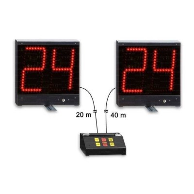 KIT Tabelloni dei 24 secondi con consolle